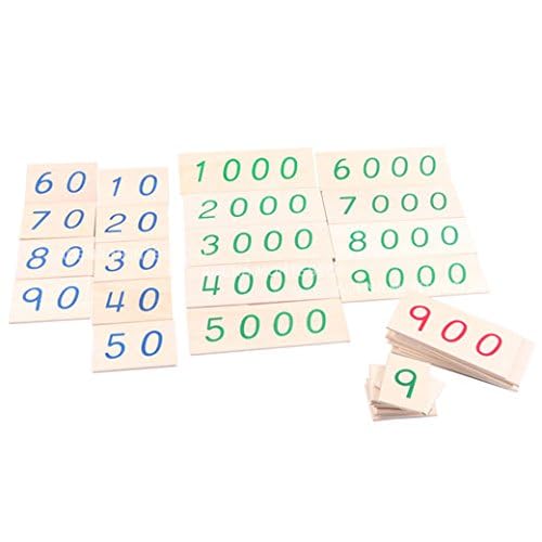 Montessori Wooden Number Cards with Box