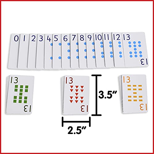 Educational Playing Cards for Kids Learning Games