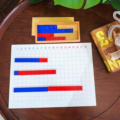Montessori Curriculum Materials Set for Kids