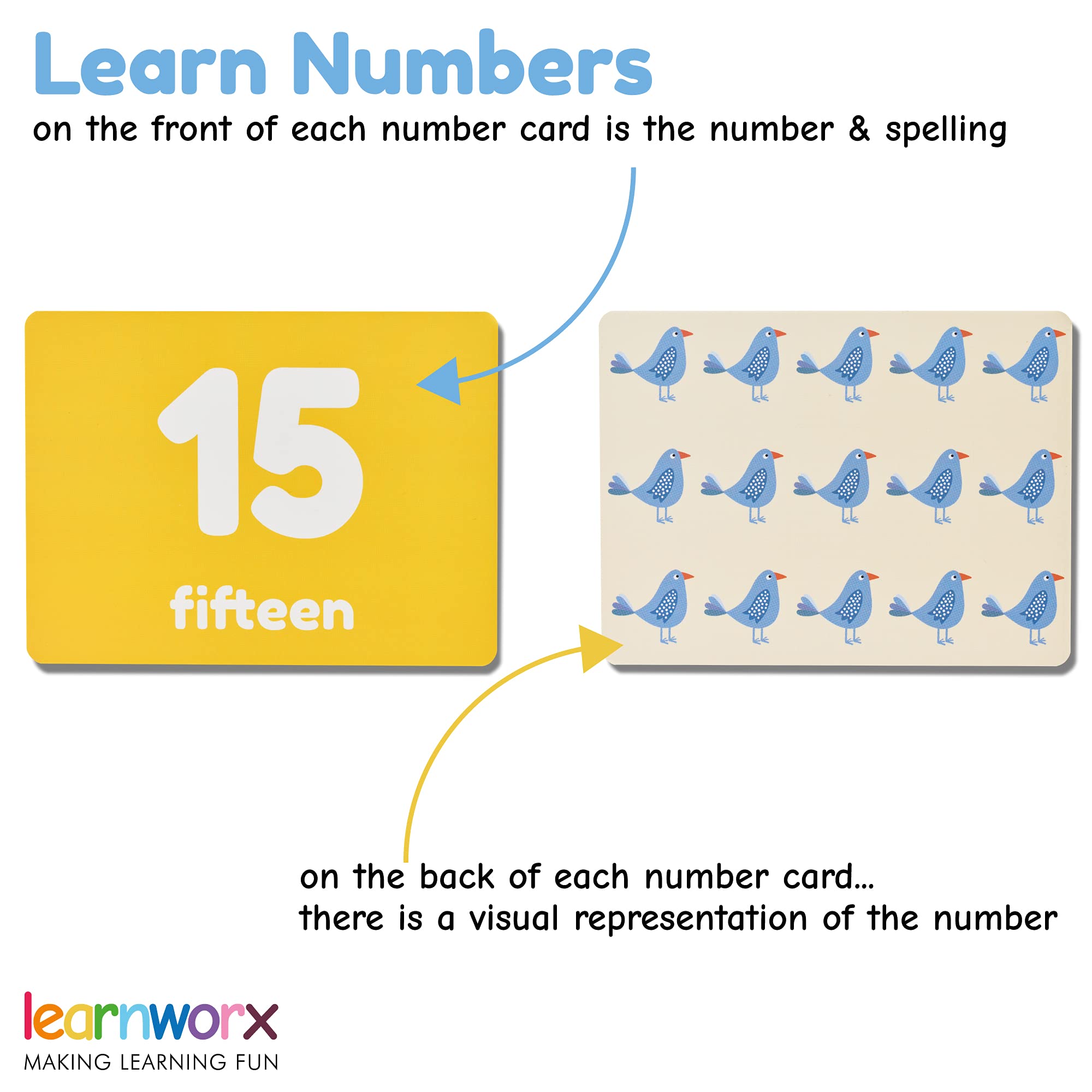 Number Flash Cards for Toddlers 1-100