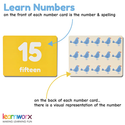 Number Flash Cards for Toddlers 1-100