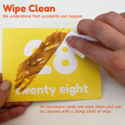 Number Flash Cards for Toddlers 1-100