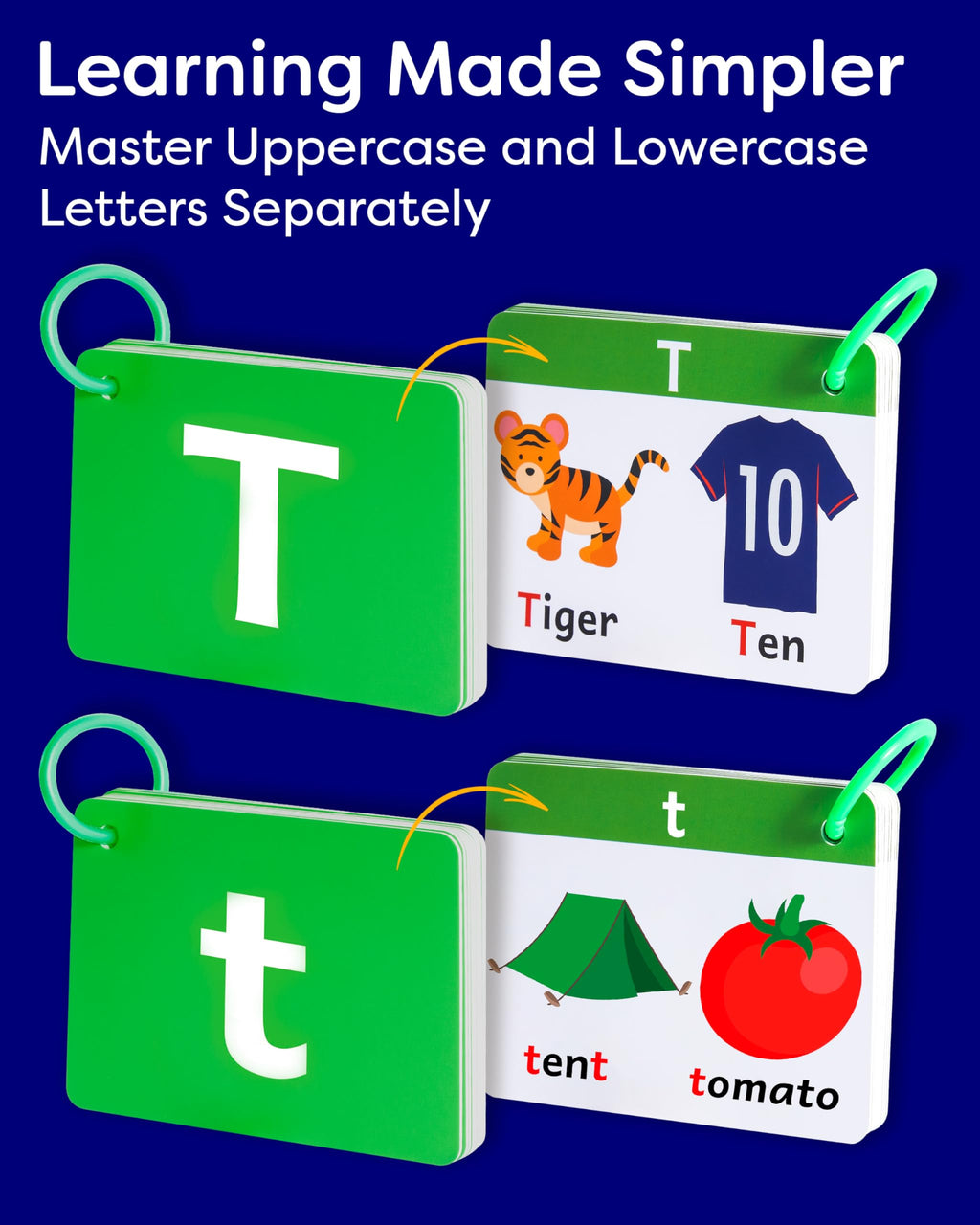 ABC Alphabet Flash Cards for Kids Ages 3-6