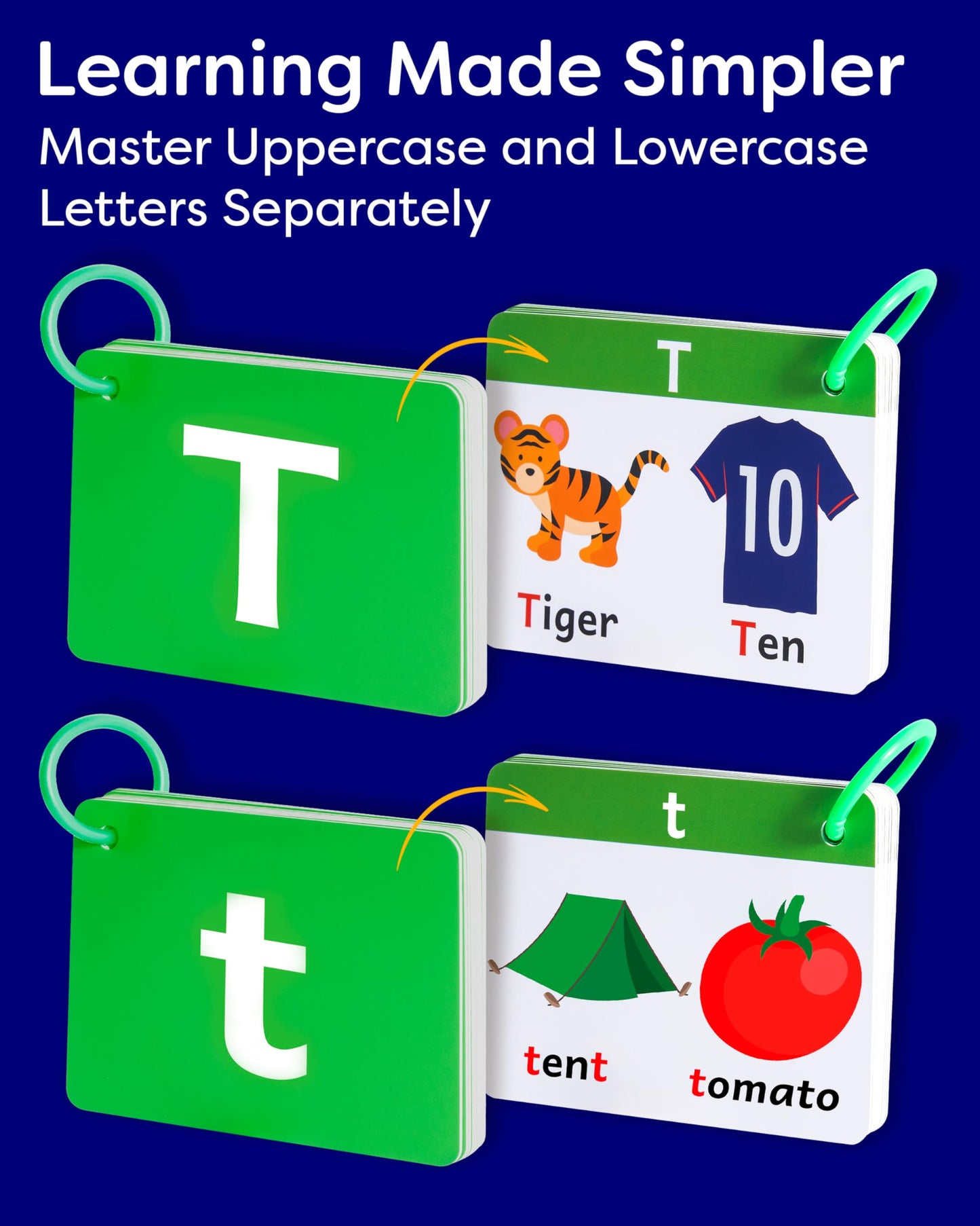 ABC Alphabet Flash Cards for Kids Ages 3-6