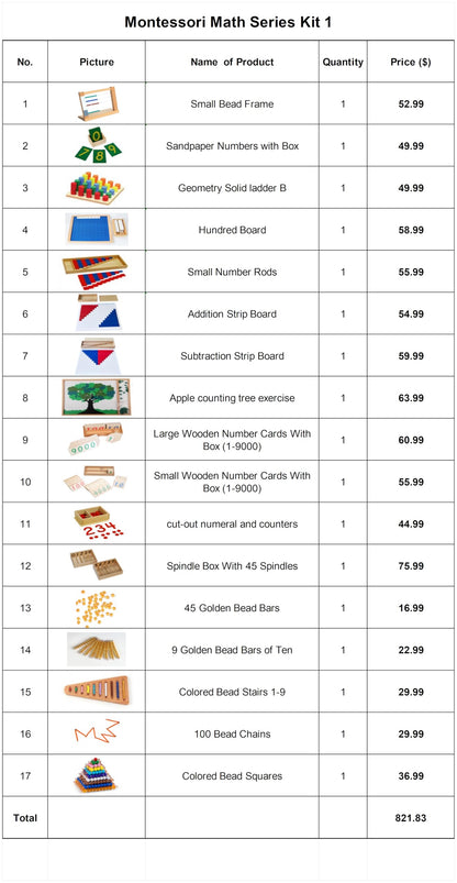 Montessori Curriculum Materials Set for Kids