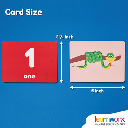 Number Flash Cards for Toddlers 1-100