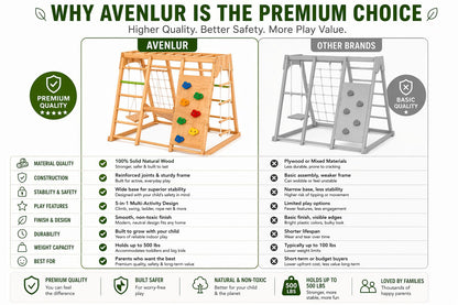 6-in-1 Wooden Indoor Playground Climber for Kids