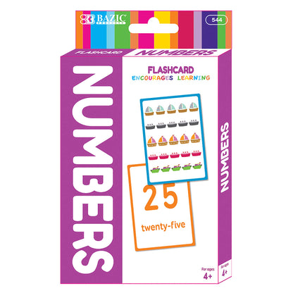 Montessori Flash Cards Learning Set for Kids