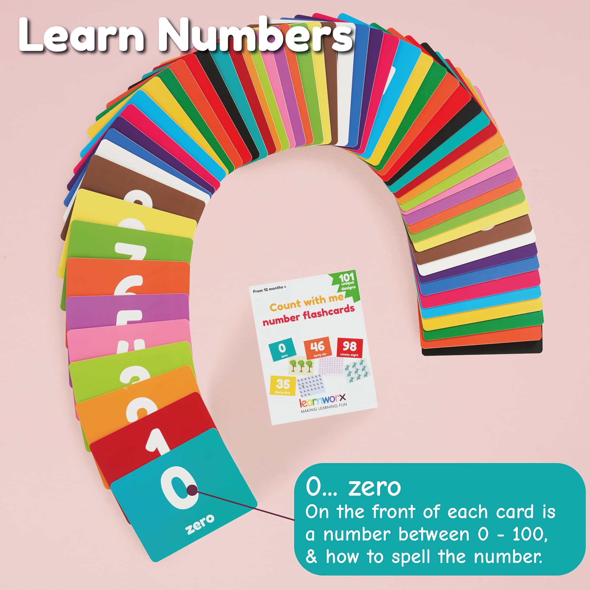 Number Flash Cards for Toddlers 1-100