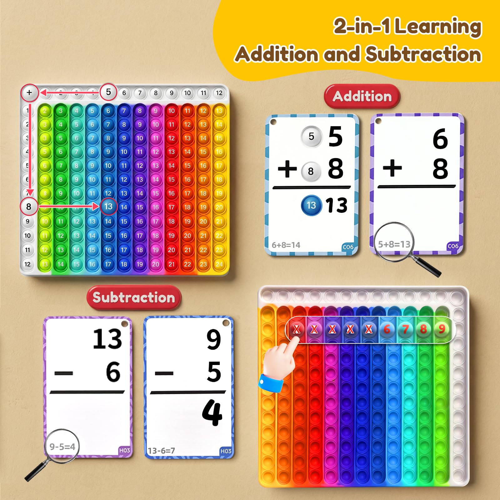 Math Flash Cards with Fidget Learning Chart