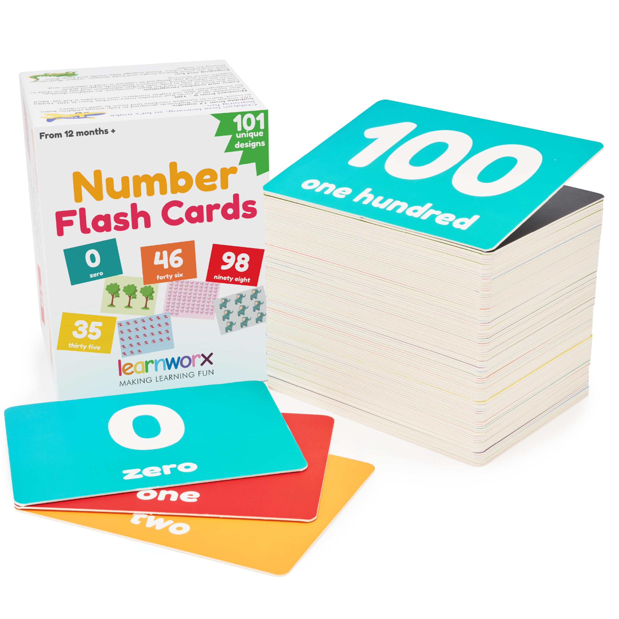 Number Flash Cards for Toddlers 1-100
