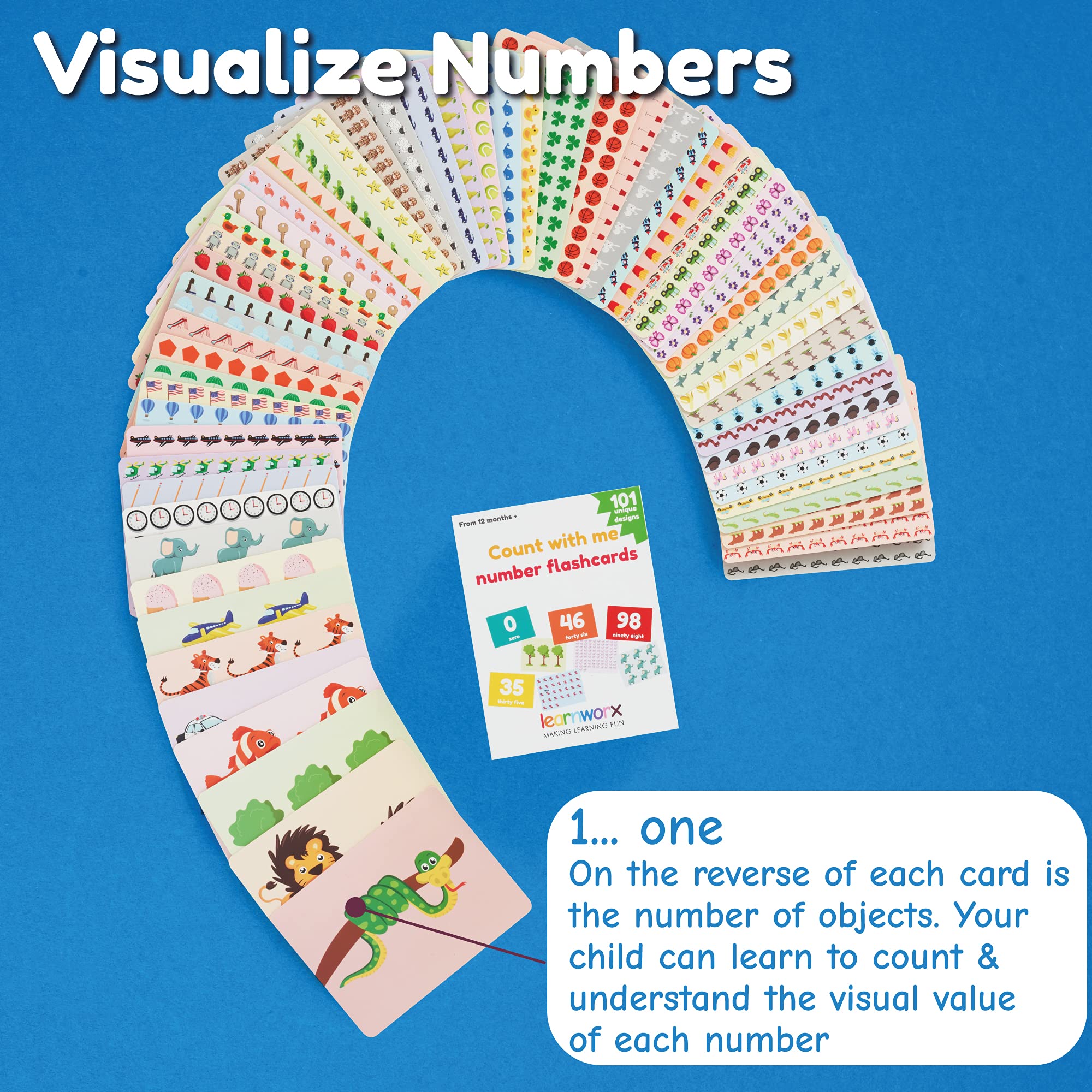 Number Flash Cards for Toddlers 1-100