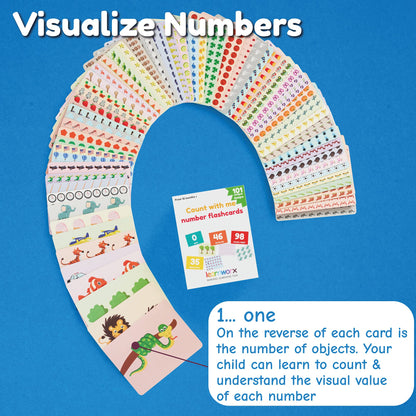 Number Flash Cards for Toddlers 1-100