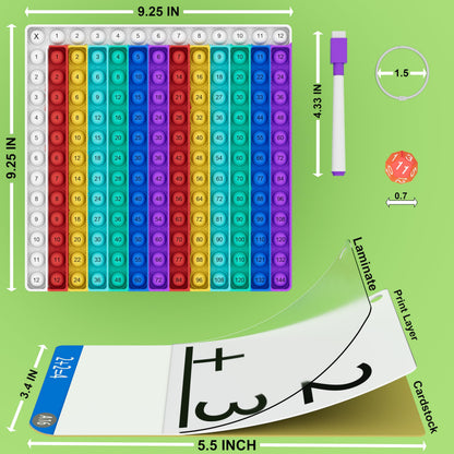 Interactive Educational Flash Cards for Kids