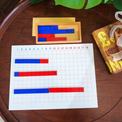 Montessori Curriculum Materials Set for Kids